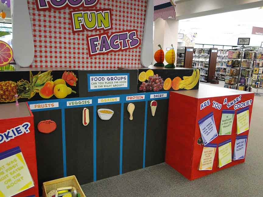 Educational Food Fun Facts Play Area